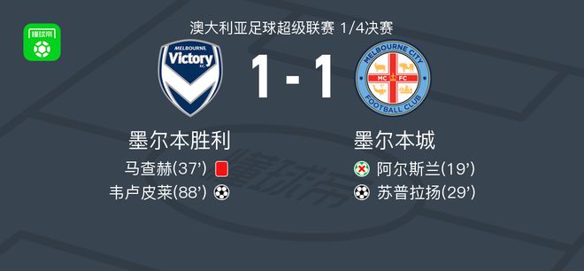 局性的战略