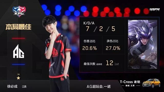 的选手从中