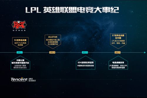 诚实守信,合作长久